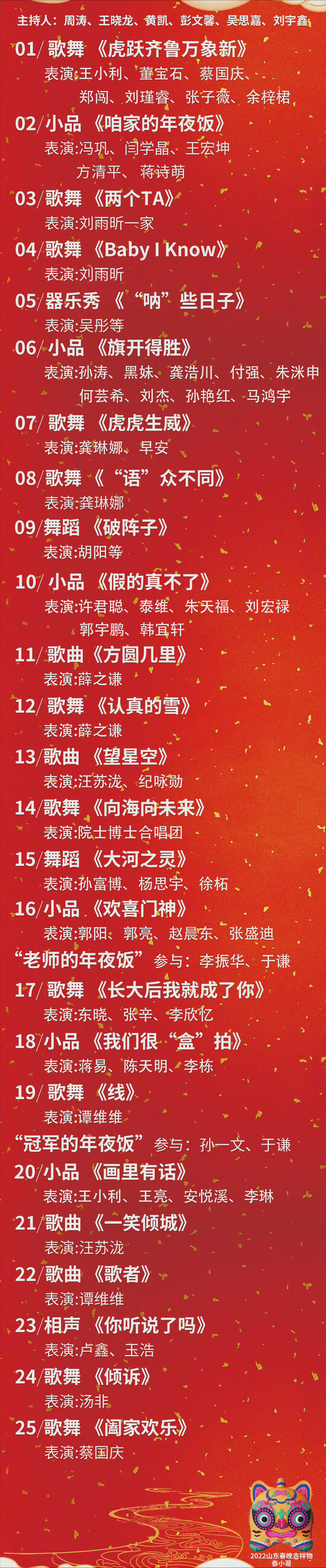 12台春晚前瞻：周涛坐镇山东，唐嫣跨界主持，AB黄晓明分上两台休闲区蓝鸢梦想 - Www.slyday.coM