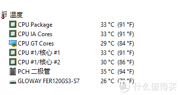 高價收購筆電