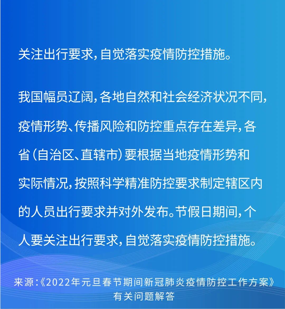 黑龙江省新增本土确诊病例2例！东宁发布感染者最新轨迹！你关心的问题！收好这份春节防疫宝典！休闲区蓝鸢梦想 - Www.slyday.coM