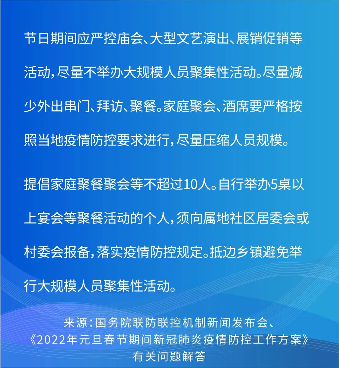 黑龙江省新增本土确诊病例2例！东宁发布感染者最新轨迹！你关心的问题！收好这份春节防疫宝典！休闲区蓝鸢梦想 - Www.slyday.coM