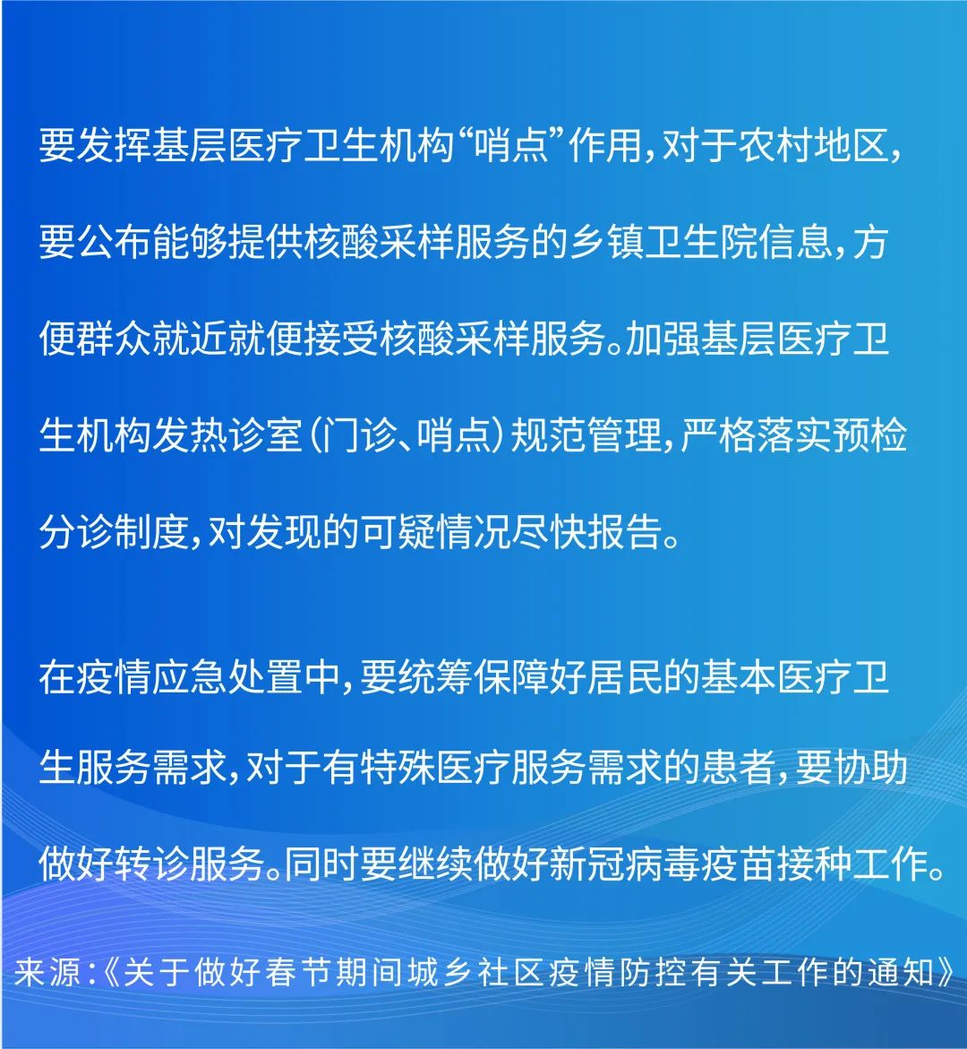 黑龙江省新增本土确诊病例2例！东宁发布感染者最新轨迹！你关心的问题！收好这份春节防疫宝典！休闲区蓝鸢梦想 - Www.slyday.coM