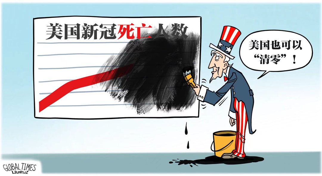 ▲早在2020年3月，美国疾病控制与预防中心就宣布不再公布新冠确诊和死亡人数。 （漫画 | 刘蕊）