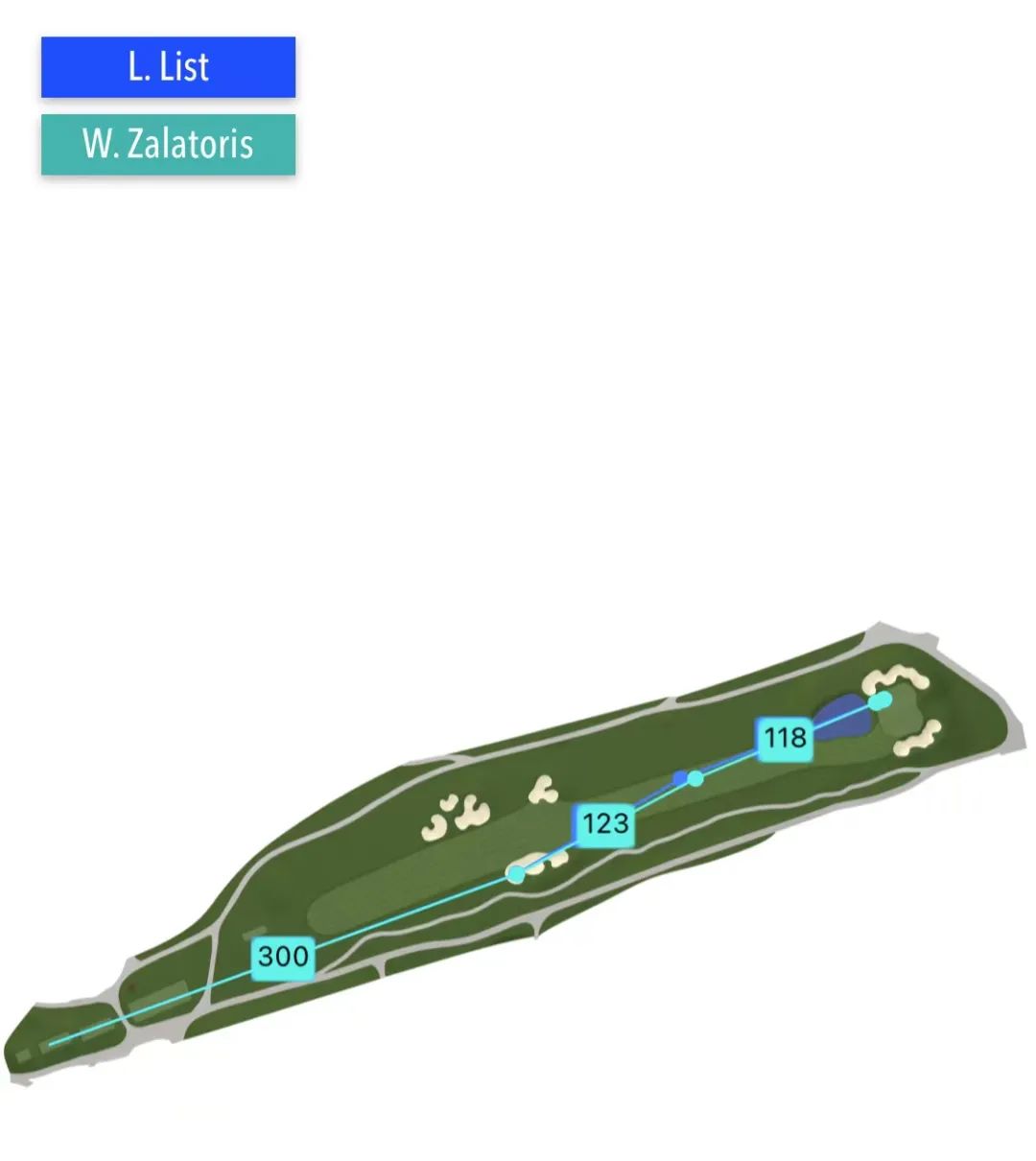 李斯特加洞赛绝杀夺冠！萨拉托里斯第二，戴伊、拉姆同列T3休闲区蓝鸢梦想 - Www.slyday.coM