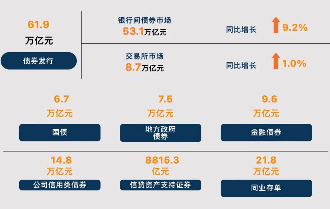 “重要盘点：一文看全2021年金融市场图景！