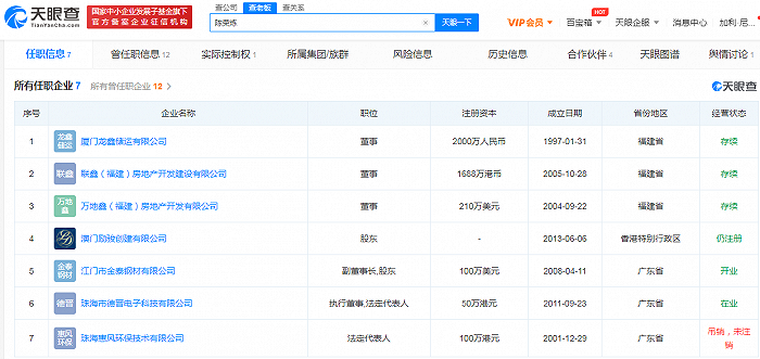 安以轩丈夫陈荣炼被澳门警方拘捕，揭秘其背后的商业版图休闲区蓝鸢梦想 - Www.slyday.coM