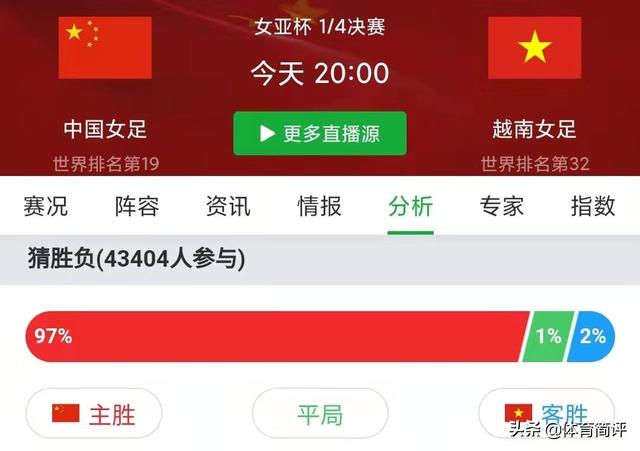 女足亚洲杯1/4决赛赛程出炉：CCTV5不直播，中国女足有望轻松取胜休闲区蓝鸢梦想 - Www.slyday.coM