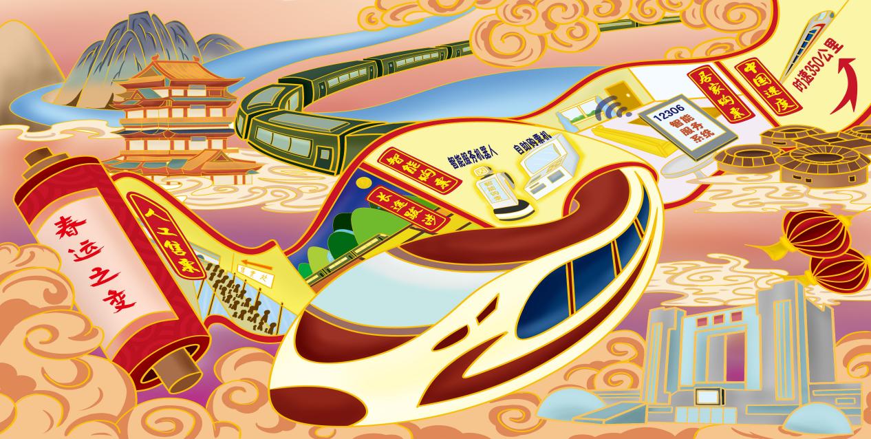 春运之变长漫冬奥遇春节智能高铁护航快乐出行