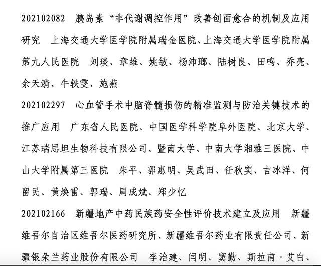91项获奖2021年中华医学科技奖获奖项目及奖励决定公布