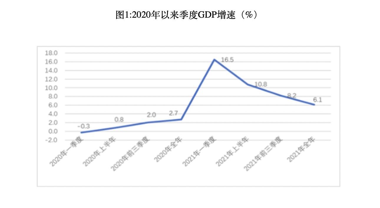 越秀区gdp_2021年广州各区GDP:天河区破6000亿元,南沙区第7,从化区垫底