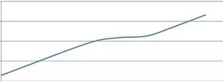 温州一女子整理房间一次收费1.5万：有些人会赚钱，真的不是没原因的……休闲区蓝鸢梦想 - Www.slyday.coM