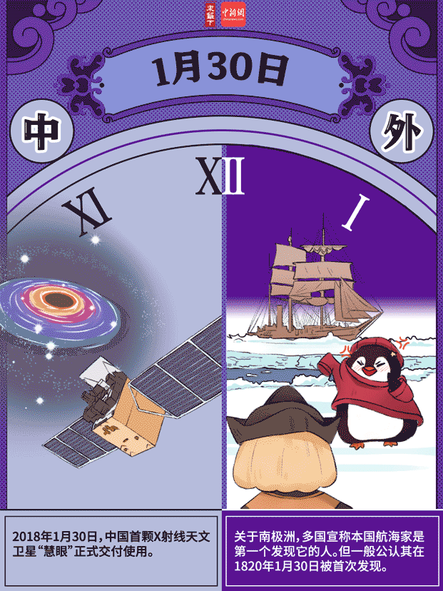 春节前最后一个工作日了，你的工作都完成了吗？休闲区蓝鸢梦想 - Www.slyday.coM