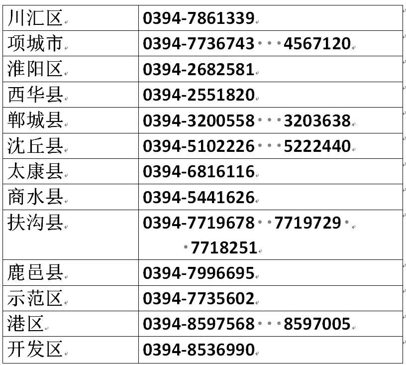 立即报告！河南一地已发现若干杭州病例密接者！河南疾控最新通告休闲区蓝鸢梦想 - Www.slyday.coM