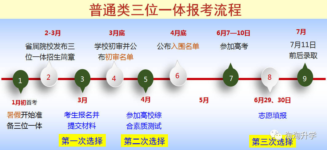 200元快餐价值揭秘：安全营养真实评估指南