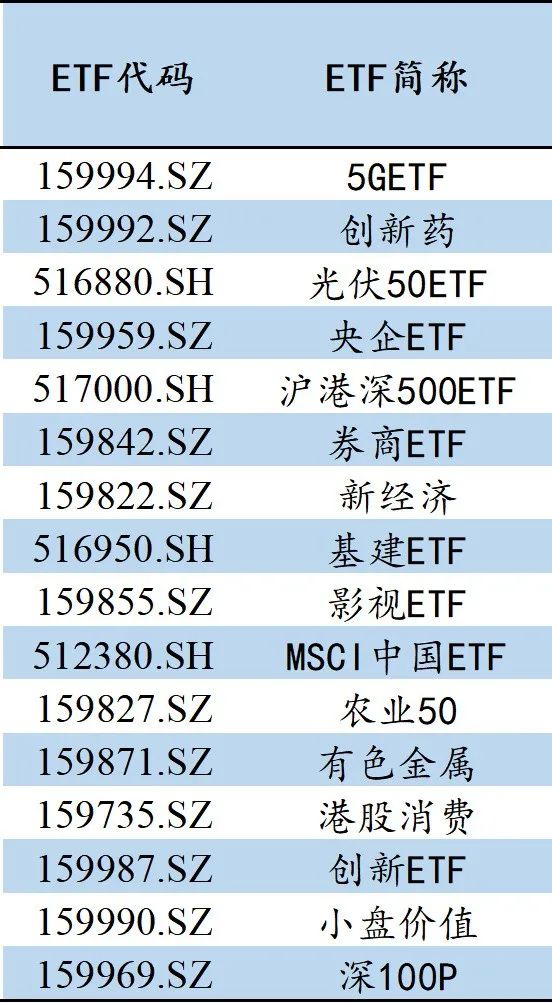 风险提示