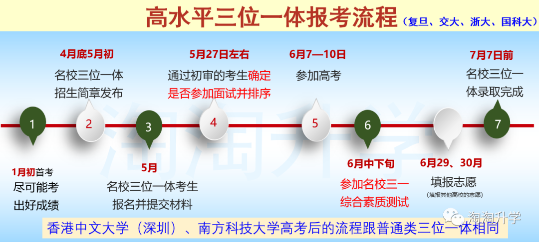 注册电气工程师报考条件 律师资格证报考指南