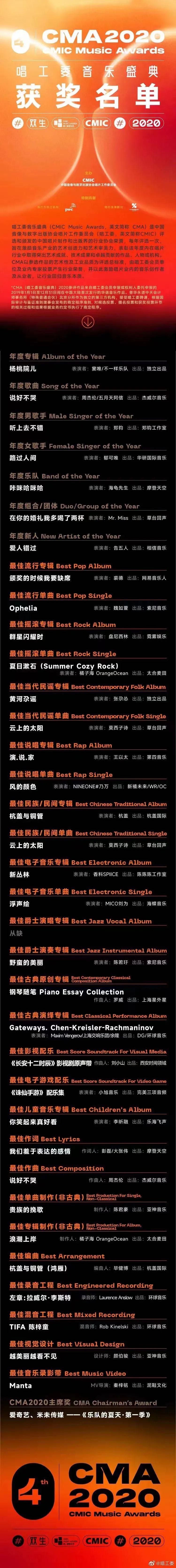 索尼音乐收购鲍勃·迪伦全部录音版权，网信办再次开展清朗行动休闲区蓝鸢梦想 - Www.slyday.coM