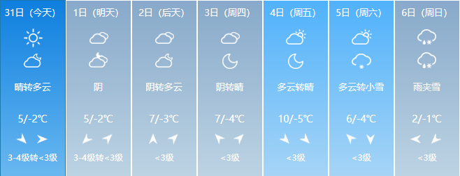 媒体视窗丨基层来了“新面孔”休闲区蓝鸢梦想 - Www.slyday.coM