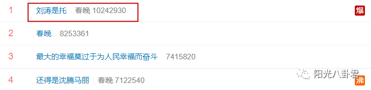 央视春晚8大热搜谁最风光，马凡舒好漂亮，撒贝宁嘴瓢，刘涛是托休闲区蓝鸢梦想 - Www.slyday.coM