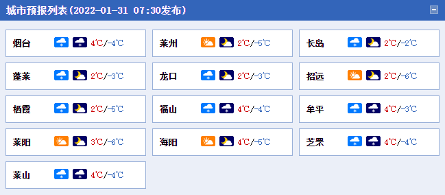 瑞雪兆丰年，今日烟台祝您虎年大吉休闲区蓝鸢梦想 - Www.slyday.coM