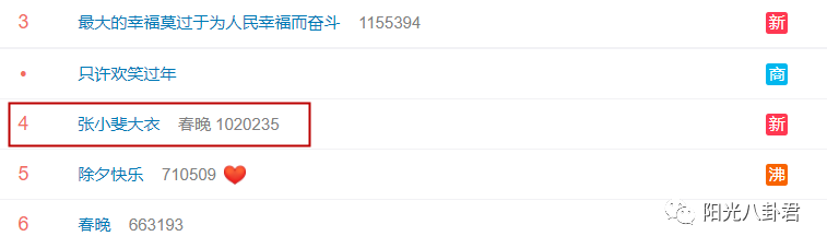 央视春晚8大热搜谁最风光，马凡舒好漂亮，撒贝宁嘴瓢，刘涛是托休闲区蓝鸢梦想 - Www.slyday.coM