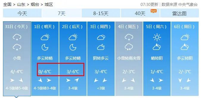 瑞雪兆丰年，今日烟台祝您虎年大吉休闲区蓝鸢梦想 - Www.slyday.coM