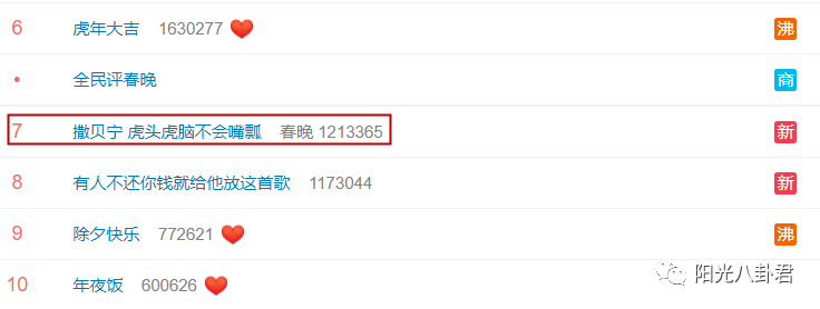央视春晚8大热搜谁最风光，马凡舒好漂亮，撒贝宁嘴瓢，刘涛是托休闲区蓝鸢梦想 - Www.slyday.coM