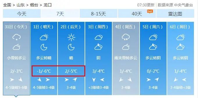 瑞雪兆丰年，今日烟台祝您虎年大吉休闲区蓝鸢梦想 - Www.slyday.coM