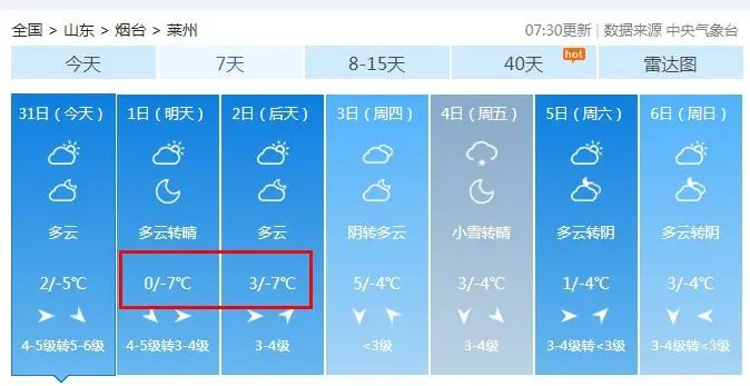 瑞雪兆丰年，今日烟台祝您虎年大吉休闲区蓝鸢梦想 - Www.slyday.coM