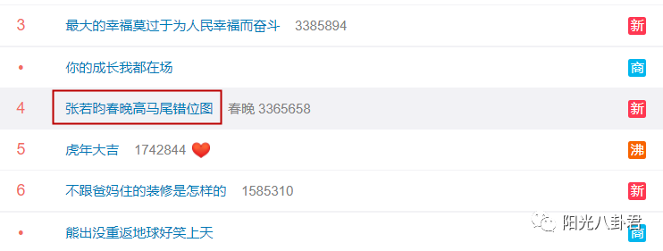 央视春晚8大热搜谁最风光，马凡舒好漂亮，撒贝宁嘴瓢，刘涛是托休闲区蓝鸢梦想 - Www.slyday.coM