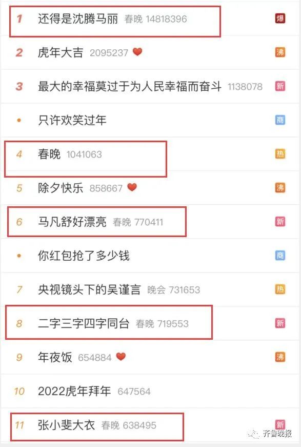 贾玲带着山东方言上春晚、首次主持上热搜...刚刚这些画面，网友都说“绝”休闲区蓝鸢梦想 - Www.slyday.coM