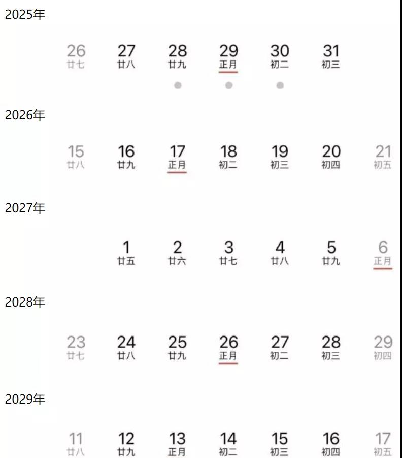 今天除夕，为啥不是“年三十”？相差一两分钟，秒变“年廿九”休闲区蓝鸢梦想 - Www.slyday.coM
