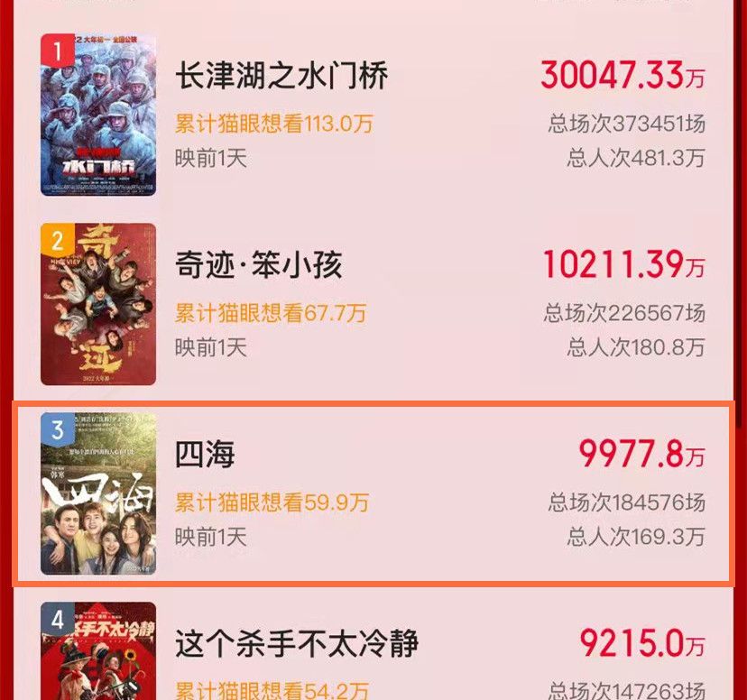 资源太好!2022年刘浩存常驻电影院,网友:她和景甜太像了休闲区蓝鸢梦想 - Www.slyday.coM 资源太好!2022年刘浩存常驻电影院,网友:她和景甜太像了休闲区蓝鸢梦想 - Www.slyday.coM