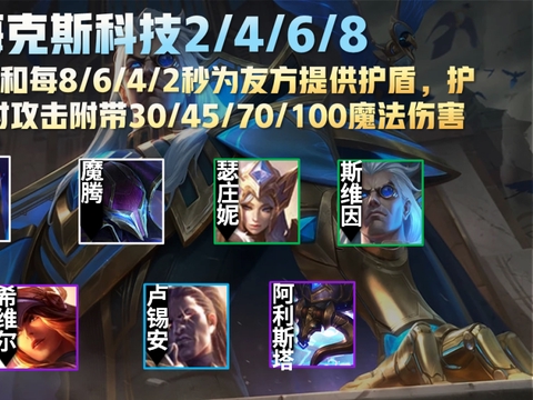 云顶S6.5赛季爆料！26位新英雄改动，姐妹成宿敌希尔科加入休闲区蓝鸢梦想 - Www.slyday.coM