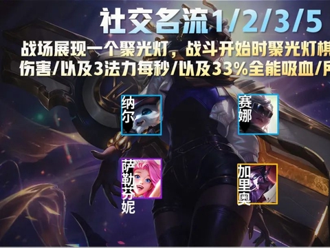 云顶S6.5赛季爆料！26位新英雄改动，姐妹成宿敌希尔科加入休闲区蓝鸢梦想 - Www.slyday.coM