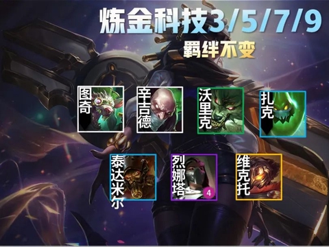 云顶S6.5赛季爆料！26位新英雄改动，姐妹成宿敌希尔科加入休闲区蓝鸢梦想 - Www.slyday.coM