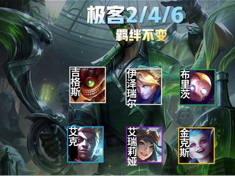 云顶S6.5赛季爆料！26位新英雄改动，姐妹成宿敌希尔科加入休闲区蓝鸢梦想 - Www.slyday.coM