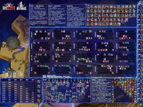 云顶S6.5赛季爆料！26位新英雄改动，姐妹成宿敌希尔科加入休闲区蓝鸢梦想 - Www.slyday.coM