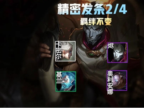 云顶S6.5赛季爆料！26位新英雄改动，姐妹成宿敌希尔科加入休闲区蓝鸢梦想 - Www.slyday.coM