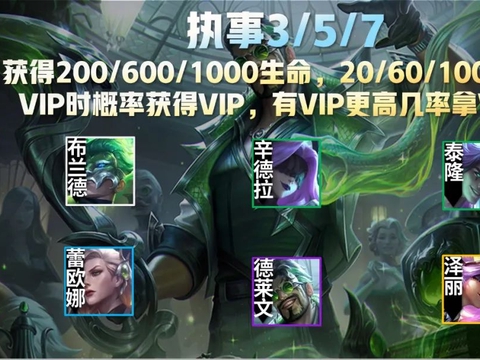 云顶S6.5赛季爆料！26位新英雄改动，姐妹成宿敌希尔科加入休闲区蓝鸢梦想 - Www.slyday.coM