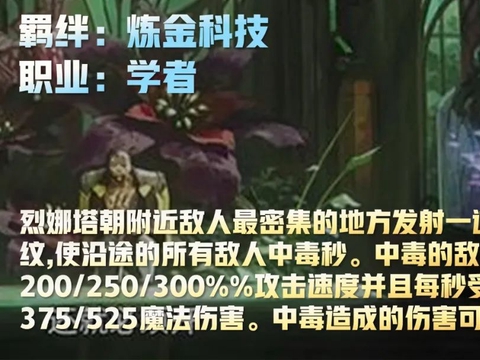 云顶S6.5赛季爆料！26位新英雄改动，姐妹成宿敌希尔科加入休闲区蓝鸢梦想 - Www.slyday.coM