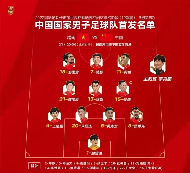 范志毅预言成真!国足1休闲区蓝鸢梦想 - Www.slyday.coM 范志毅预言成真!国足1休闲区蓝鸢梦想 - Www.slyday.coM