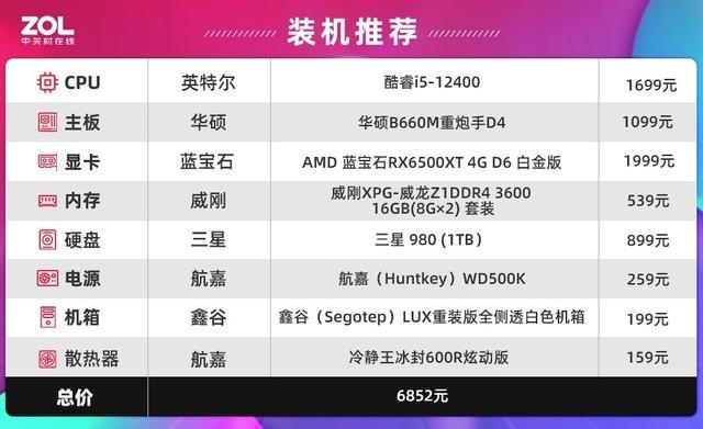 游戏帧数更高 攒机更便宜 锐龙5 5600X VS酷睿i5 12400休闲区蓝鸢梦想 - Www.slyday.coM