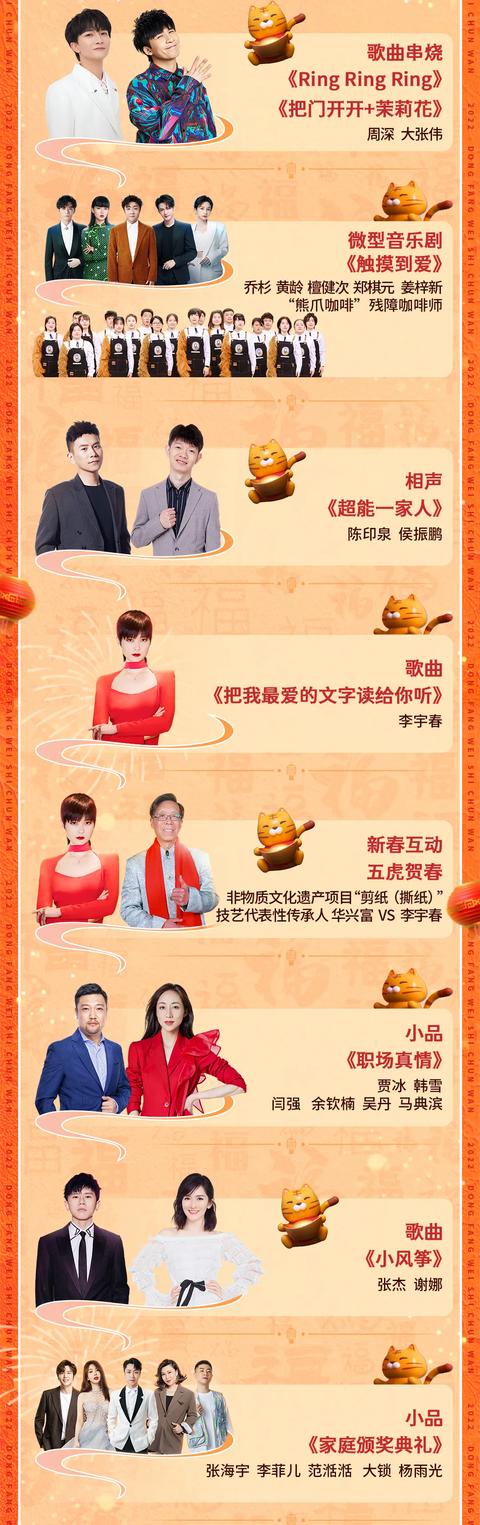 2022东方卫视春晚今晚7点半开播，亮点抢先看！（附节目表）休闲区蓝鸢梦想 - Www.slyday.coM