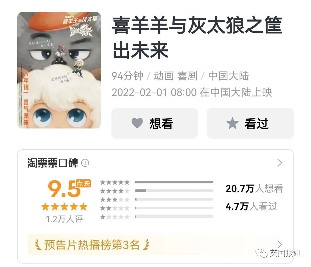 春节最欢乐电影！国民IP喜羊羊大电影高分回归！休闲区蓝鸢梦想 - Www.slyday.coM