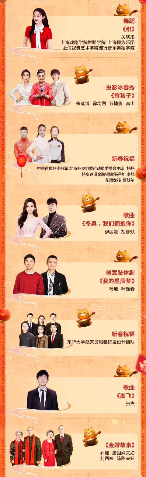 2022东方卫视春晚今晚7点半开播，亮点抢先看！（附节目表）休闲区蓝鸢梦想 - Www.slyday.coM