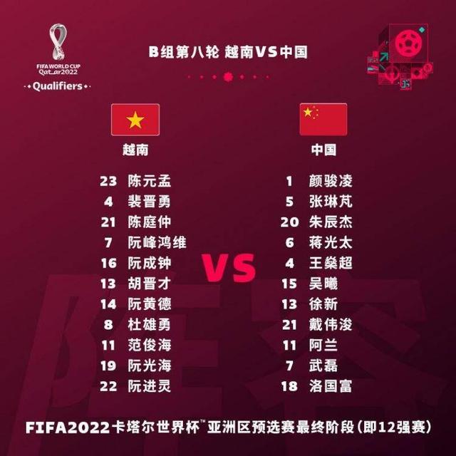国足对阵越南首发阵容：武磊阿兰洛国富三箭齐发休闲区蓝鸢梦想 - Www.slyday.coM