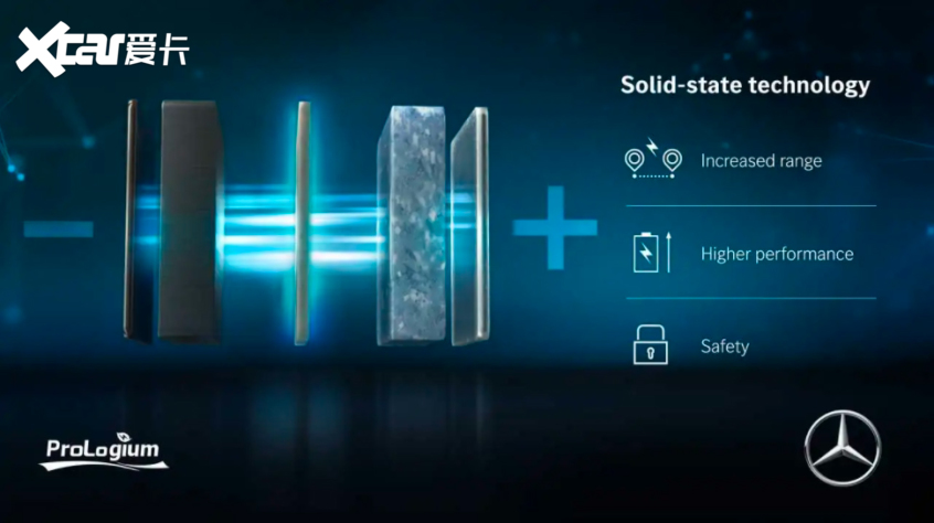 加强技术储备 奔驰投资固态电池企业