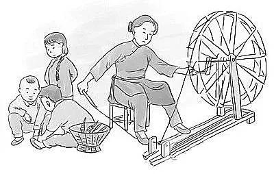 纺线.图片来自网络.