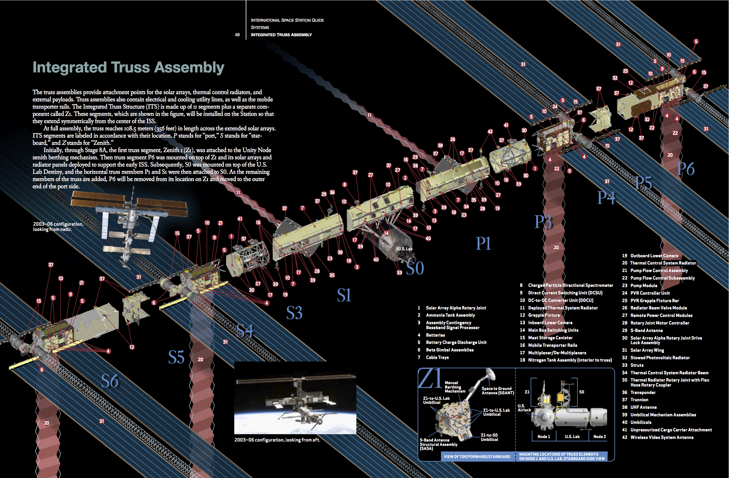 国际空间站高清结构图图片