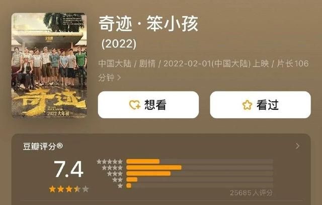 《奇迹·笨小孩》第一波口碑出炉！从头哭到尾，每个人都是笨小孩休闲区蓝鸢梦想 - Www.slyday.coM